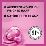 SCHWARZKOPT GLISS HAIR REPAIR LIQUID SILK SHINE SHAMPOO 250ML